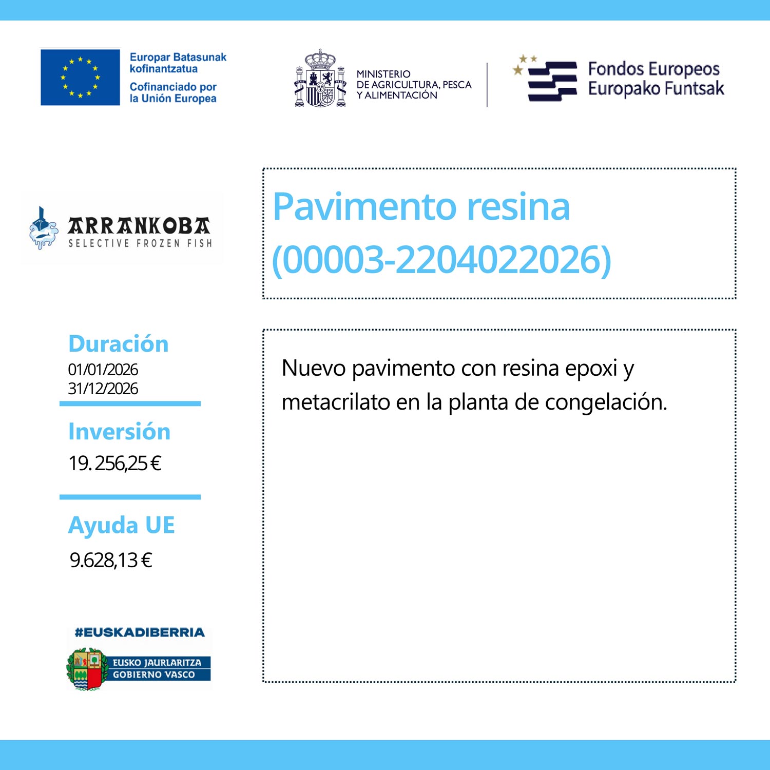 Cartel Pesca FEMPA